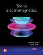 Teoría electromangética