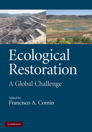 Ecological Restoration. A Global Challenge.
