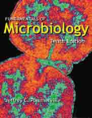 FUNDAMENTALS OF MICROBIOLOGY
