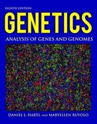 GENETICS ANALYSIS OF GENES AND GENOMES