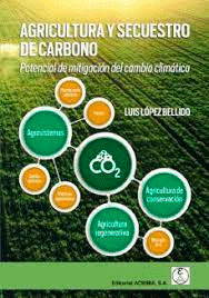 Agricultura Y Secuestro De Carbono