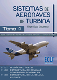 Sistemas de aeronaves de turbina