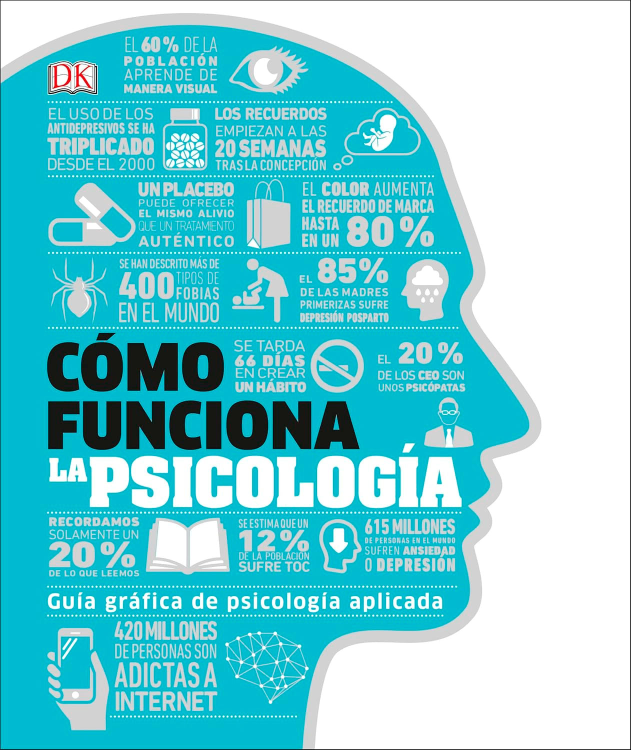 Cómo funciona la psicología, , psicología
