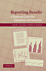 Reporting Results, , ingeniería