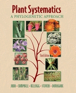 Plant systematics, Noaut, viticultura