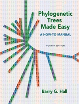 Phylogenetic Trees Made Easy, , viticultura