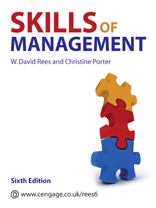 Skills of Management, , management