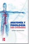 Anatomía y fisiología para enfermeras, Noaut, enfermería | fisiología | anatomía