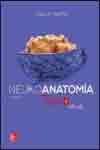 Neuroanatomía, , medicina | neurociencia | anatomía