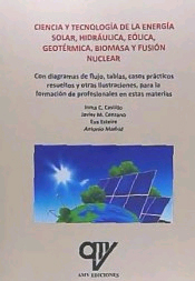 Ciencia y tecnología de la energía solar, hidráulica, eólica, geotérmica, biomasa y fusión nuclear., , energías renovables | energías en general