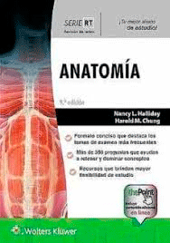 Anatomía, , medicina | anatomía