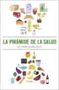 La pirámide de la salud, , nutrición | salud | alimentación