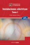 Instalaciones eléctricas I, , electricidad