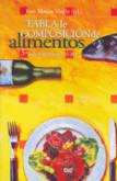 Tabla de composicion de alimentos, , nutrición