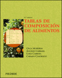 Tablas de composicion de alimentos, , dietética | nutrición