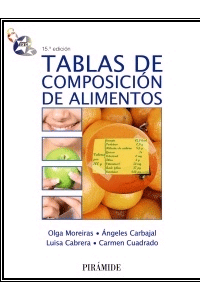 Tablas de composición de alimentos, , nutrición