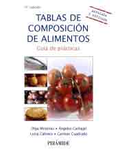 Tablas de composición de alimentos, , nutrición | alimentación