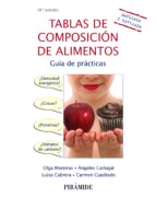 Tablas de composición de alimentos, , alimentación