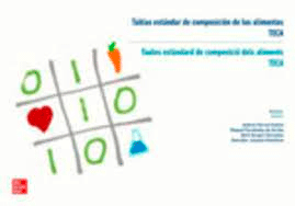 Tablas estándar de composición de alimentos, , alimentación