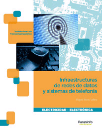 Infraestrcuturas de redes de datos y sistemas de telefonía, , informática | telecomunicaciones