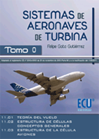 Sistemas de aeronaves de turbina, , aeronáutica